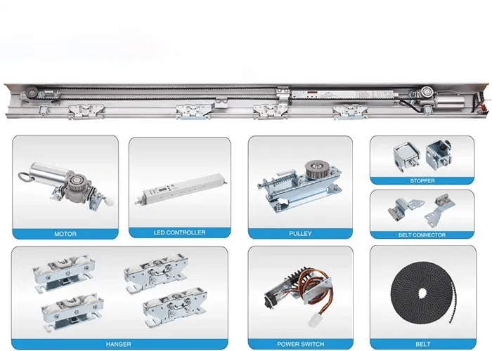 YF200 Sliding Door Operator